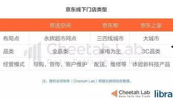 今日头条吃瓜直播,揭秘娱乐圈幕后故事